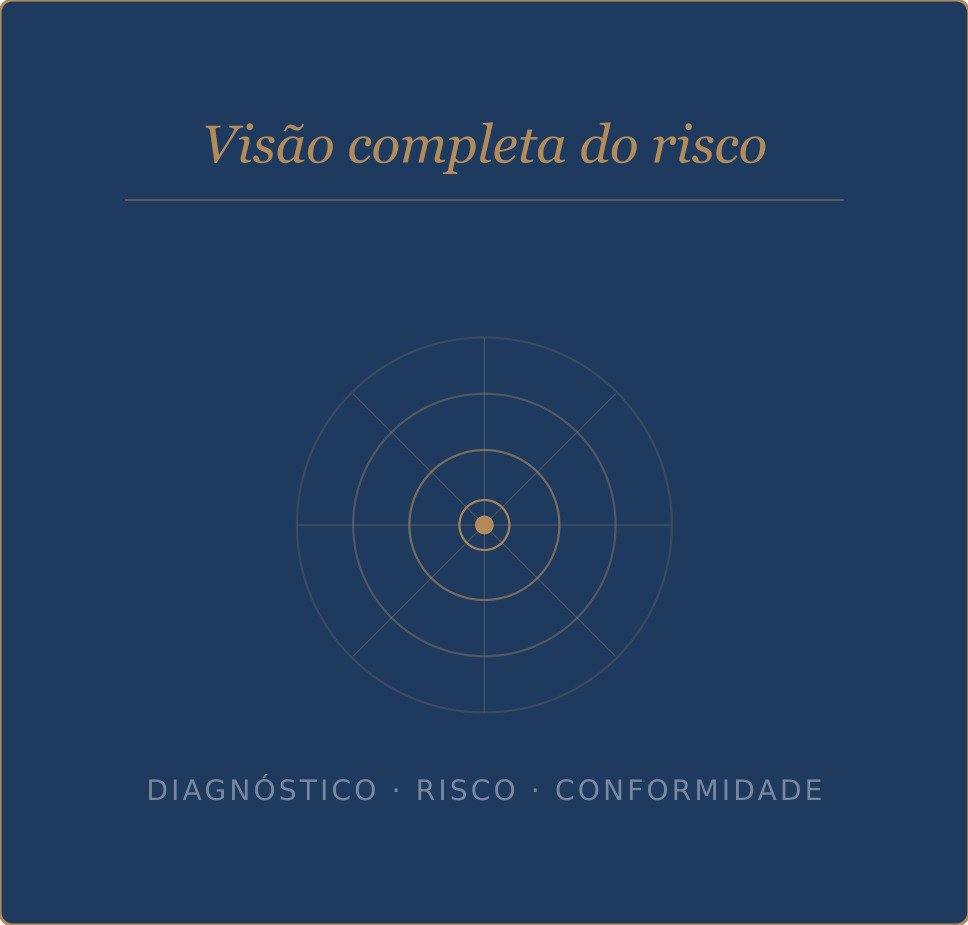 Análise 360° de contratos públicos de TI