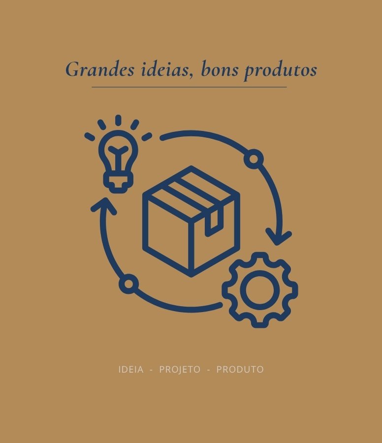 Da Ideia ao Produto — Projetos de TI e IA